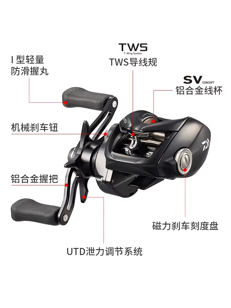 NEW DAIWA TATULA TW100 Fishing - Abu Garcia Reel Revo recension och pris